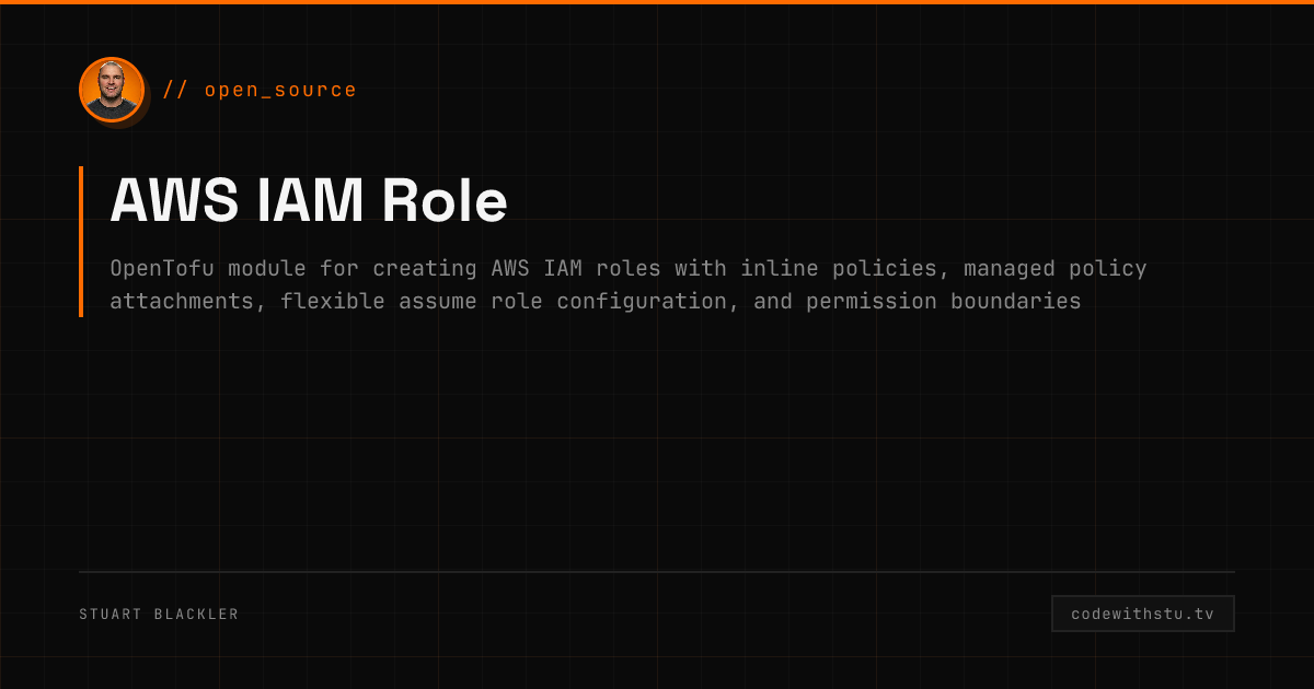 AWS IAM Role | CodeWithStu